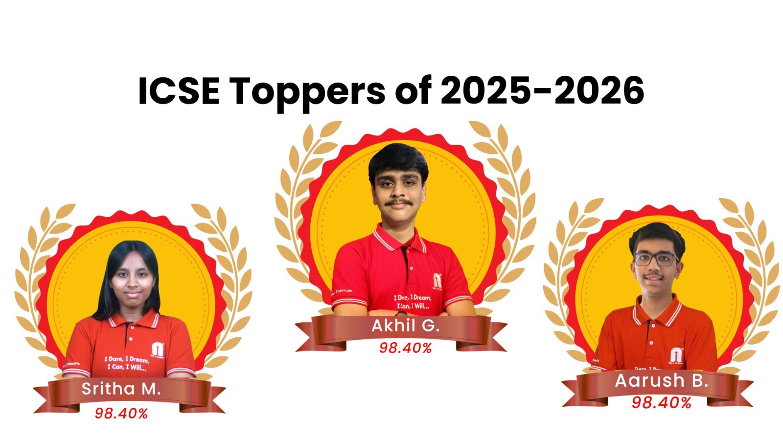 icse slide